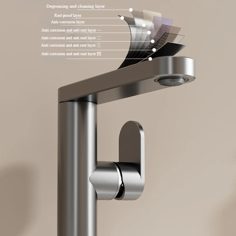 Badezimmerarmatur, 360° °   Dr – Silicone Tap Washer Bewertung und Preis
