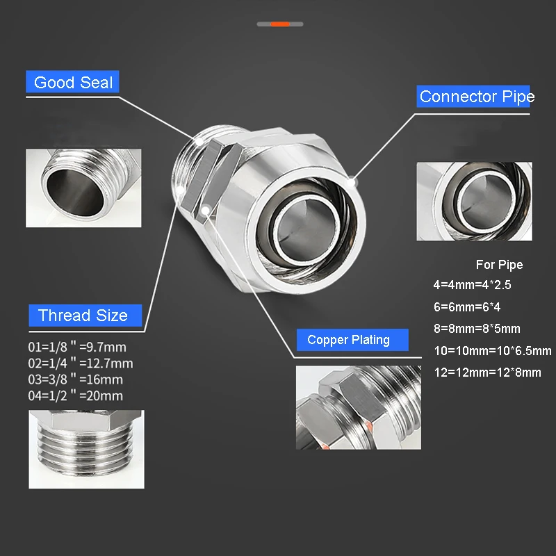 Kupfer-Pneumatikanschlüsse, Lu – Compression Fitting Brass Bewertung und Preis